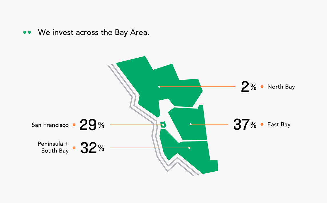 008 tippingpoint annualreport map chart